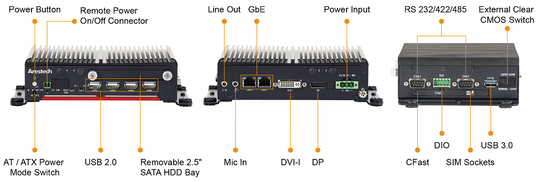 MERA-2000 Series, Modular Embedded Rugged Computers with Intel® Celeron ...