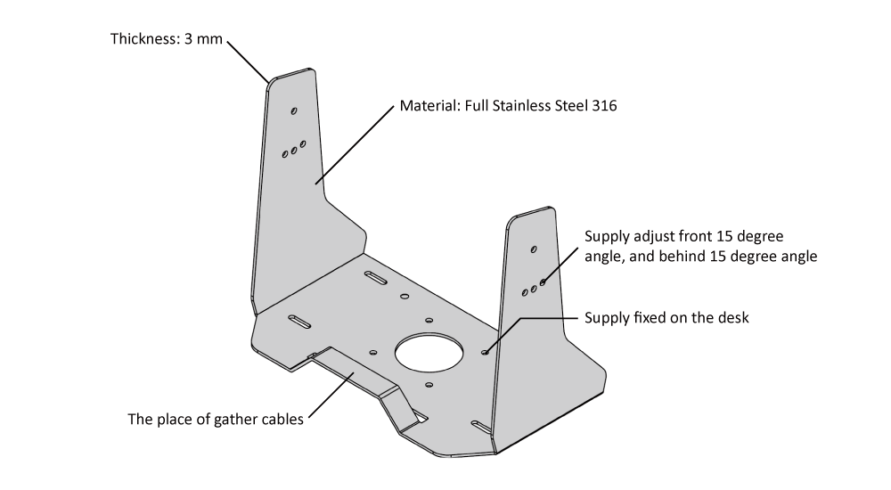 Yoke Mount Kits