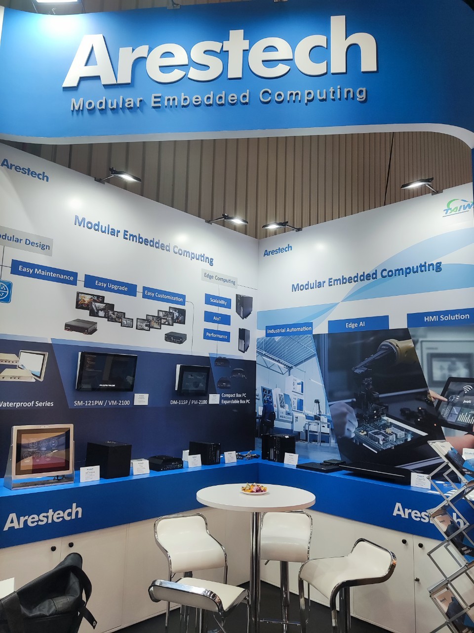embedded world 2024