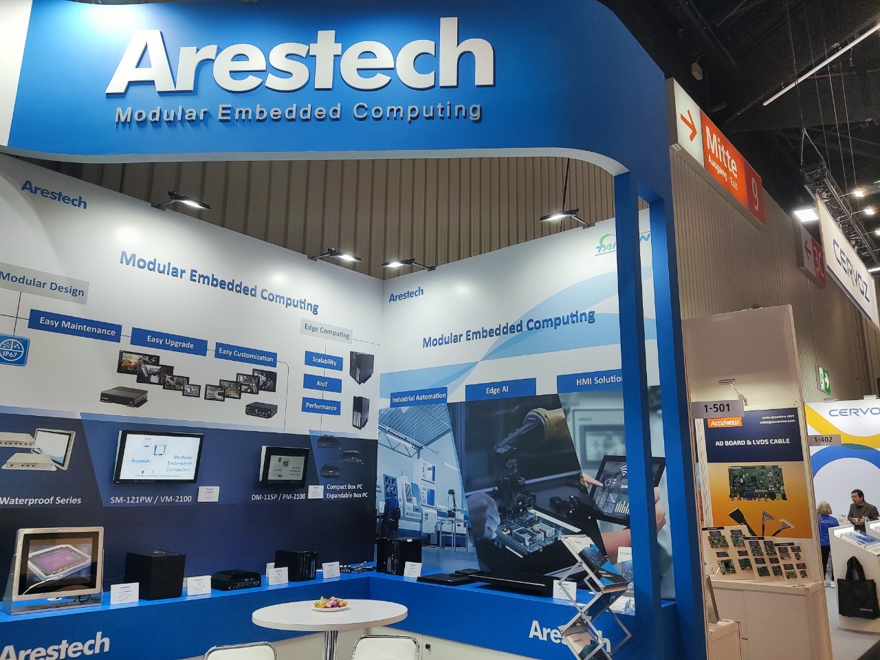 embedded world 2024